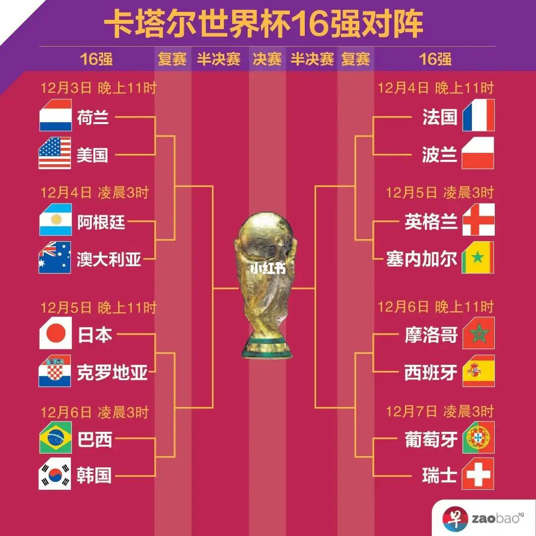 段他加